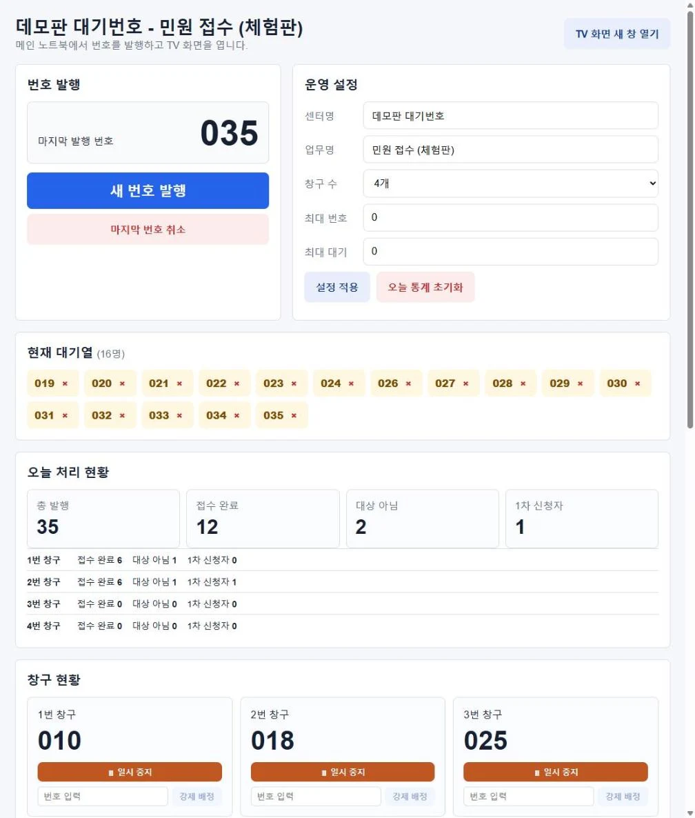 관리자 화면 — 번호 발행 · 운영 설정 · 현재 대기열 · 오늘 처리 현황 · 창구 현황